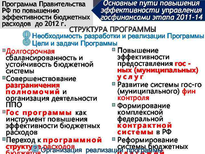 Основные пути повышения Программа Правительства эффективности управления РФ по повышению эффективности бюджетных госфинансами этапа