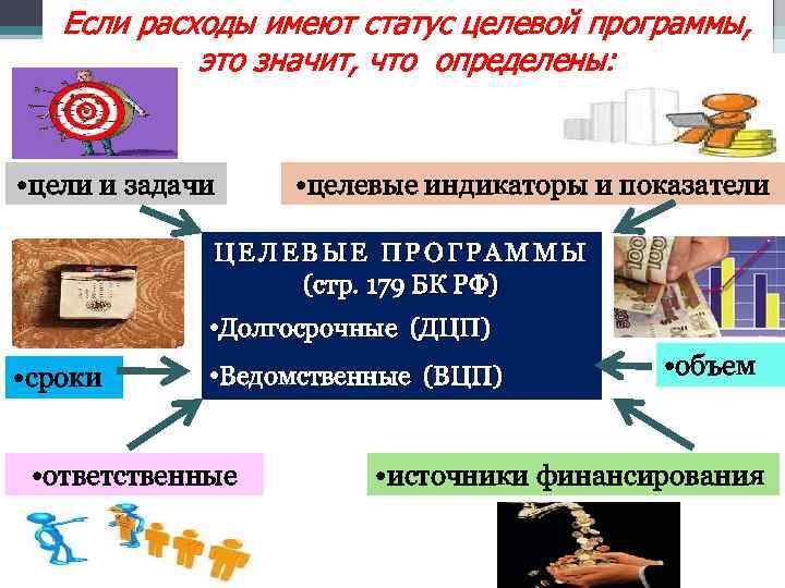 Если расходы имеют статус целевой программы, это значит, что определены: • цели и задачи