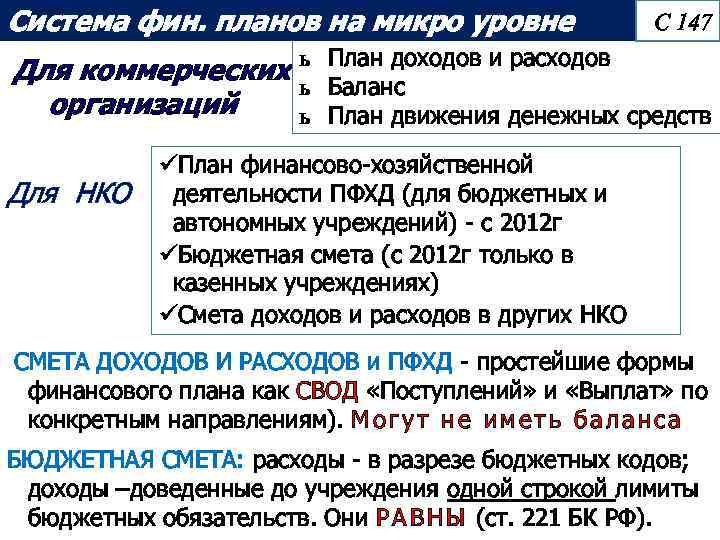 Система фин. планов на микро уровне Для коммерческих организаций Для НКО С 147 ь