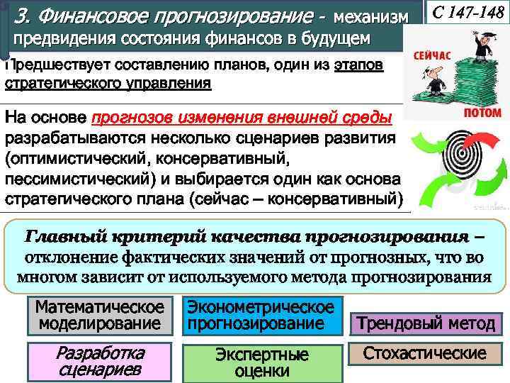 Финансовое прогнозирование осуществляется на основе показателей финансовых планов