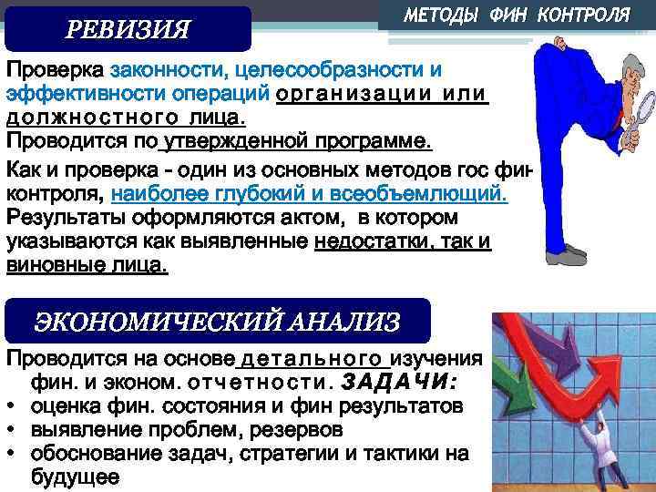 РЕВИЗИЯ МЕТОДЫ ФИН КОНТРОЛЯ Проверка законности, целесообразности и эффективности операций о р г а