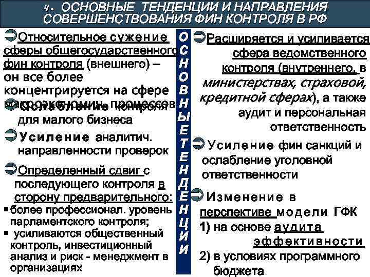 4. ОСНОВНЫЕ ТЕНДЕНЦИИ И НАПРАВЛЕНИЯ СОВЕРШЕНСТВОВАНИЯ ФИН КОНТРОЛЯ В РФ ÜОтносительное с у ж
