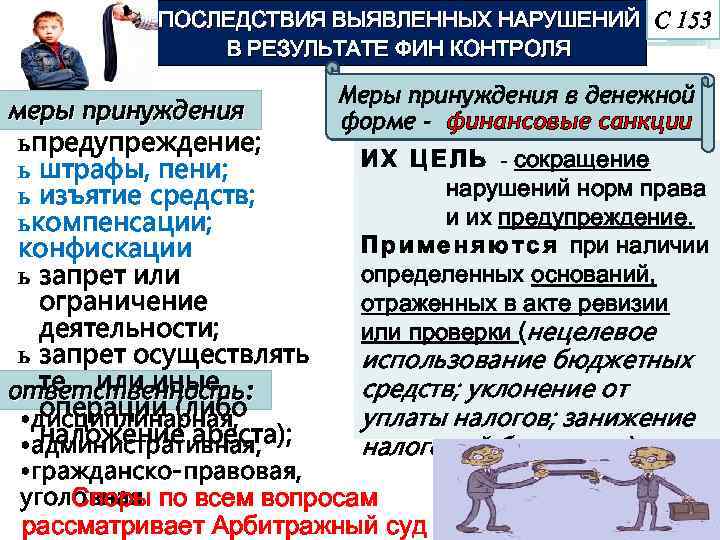 ПОСЛЕДСТВИЯ ВЫЯВЛЕННЫХ НАРУШЕНИЙ С 153 В РЕЗУЛЬТАТЕ ФИН КОНТРОЛЯ меры принуждения ь предупреждение; ь