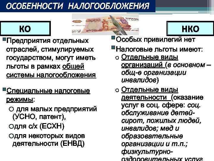 Особенности налогообложения