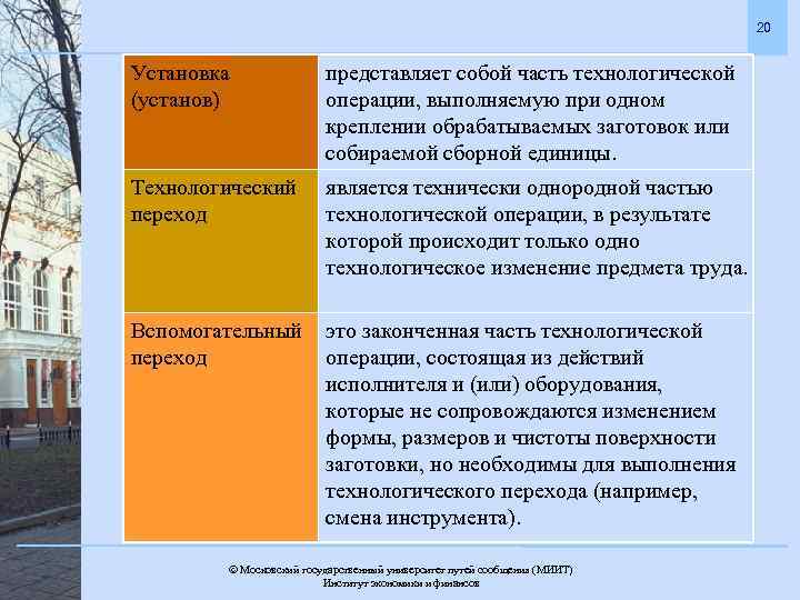 Методы направленные на детализацию планов регулирование производственного процесса и хозяйственной