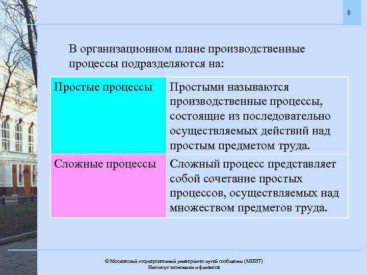 6 В организационном плане производственные процессы подразделяются на: Простые процессы Сложные процессы Простыми называются