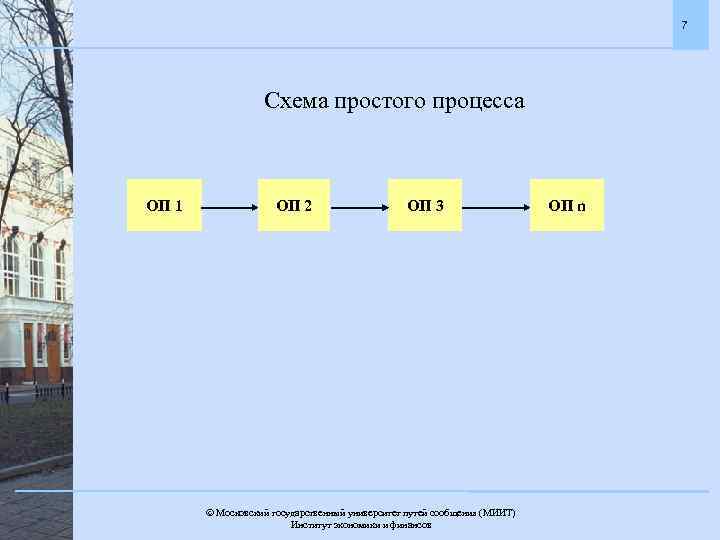 7 Схема простого процесса ОП 1 ОП 2 ОП 3 Московский государственный университет путей