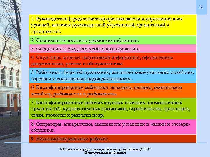 32 1. Руководители (представители) органов власти и управления всех уровней, включая руководителей учреждений, организаций