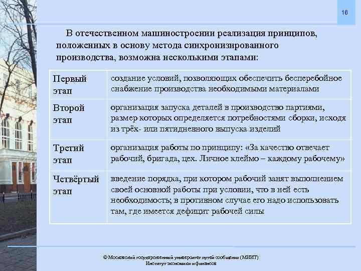 16 В отечественном машиностроении реализация принципов, положенных в основу метода синхронизированного производства, возможна несколькими