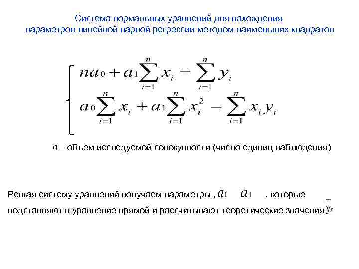 Система нормальных уравнений для нахождения параметров линейной парной регрессии методом наименьших квадратов n –