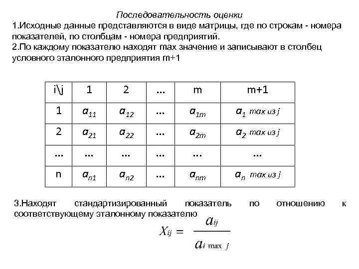 Последовательность оценки 1. Исходные данные представляются в виде матрицы, где по строкам - номера