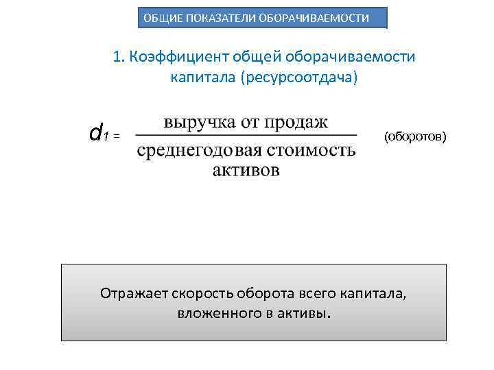 ОБЩИЕ ПОКАЗАТЕЛИ ОБОРАЧИВАЕМОСТИ 1. Коэффициент общей оборачиваемости капитала (ресурсоотдача) d 1 = (оборотов) Отражает