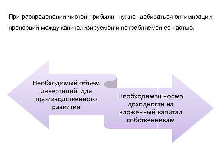 При распределении чистой прибыли нужно добиваться оптимизации пропорций между капитализируемой и потребляемой ее частью.
