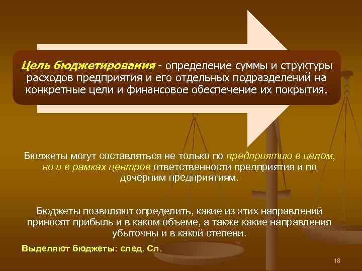 Цель бюджетирования определение суммы и структуры расходов предприятия и его отдельных подразделений на конкретные