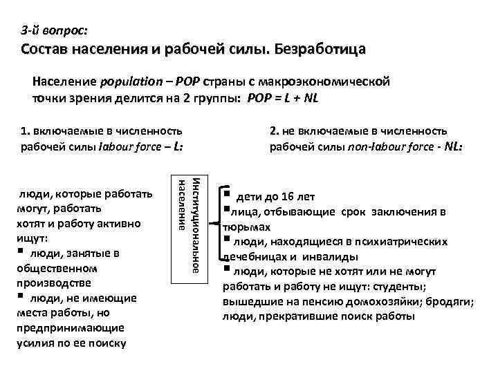 3 -й вопрос: Состав населения и рабочей силы. Безработица Население population – POP страны