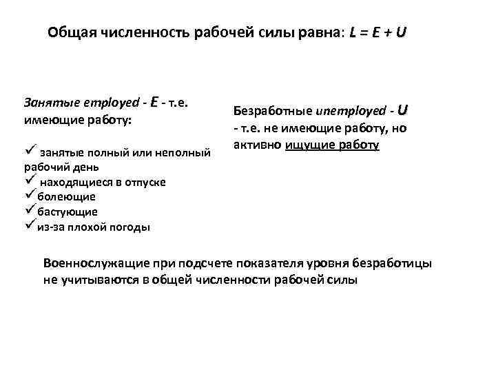 Общая численность рабочей силы равна: L = E + U Занятые employed - E