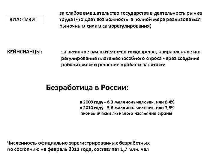  КЛАССИКИ: КЕЙНСИАНЦЫ: за слабое вмешательство государства в деятельность рынка труда (что дает возможность