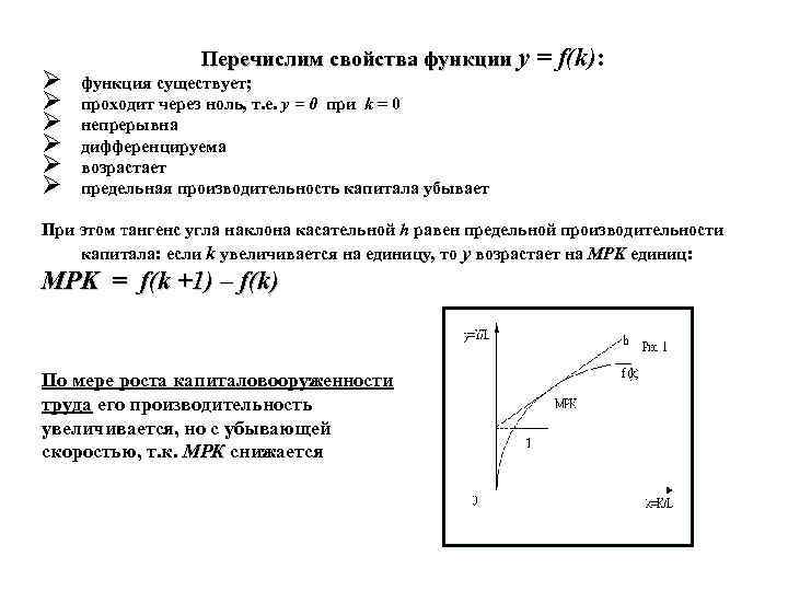 Ø Ø Ø Перечислим свойства функции y = f(k): Перечислим свойства функции функция существует;