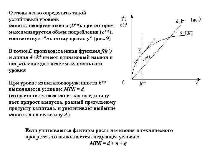 Стабильный уровень цен это