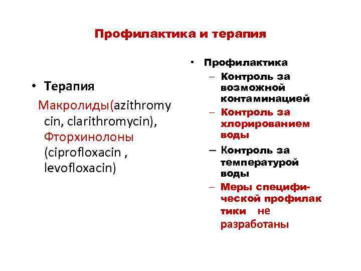 Профилактика и терапия • Терапия Макролиды(azithromy cin, clarithromycin), Фторхинолоны (ciprofloxacin , levofloxacin) • Профилактика