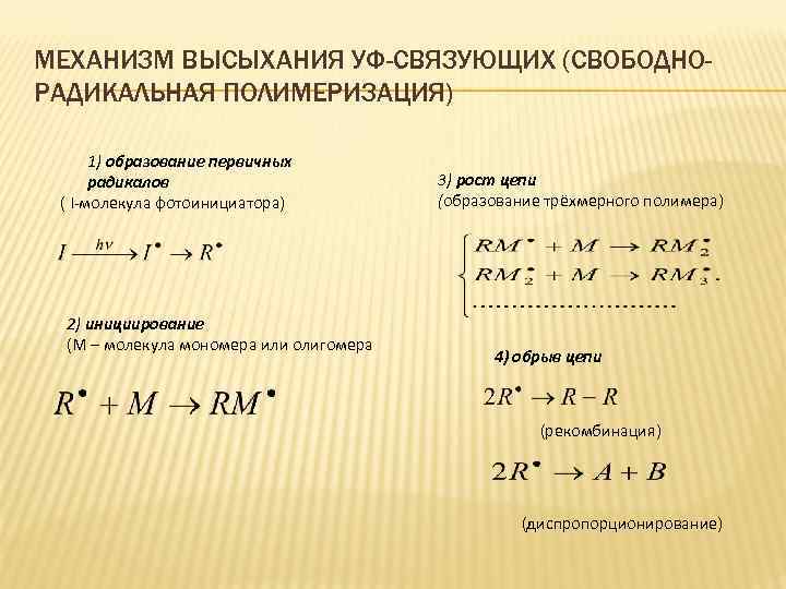 МЕХАНИЗМ ВЫСЫХАНИЯ УФ-СВЯЗУЮЩИХ (СВОБОДНОРАДИКАЛЬНАЯ ПОЛИМЕРИЗАЦИЯ) 1) образование первичных радикалов ( I-молекула фотоинициатора) 2) инициирование