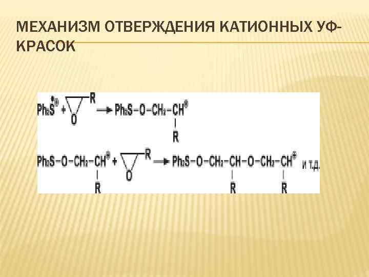 МЕХАНИЗМ ОТВЕРЖДЕНИЯ КАТИОННЫХ УФКРАСОК 