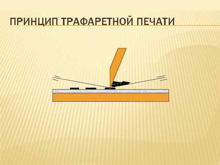 ПРИНЦИП ТРАФАРЕТНОЙ ПЕЧАТИ 