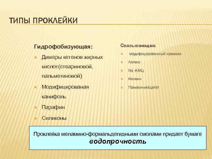 ТИПЫ ПРОКЛЕЙКИ Гидрофобизующая: Димеры кетенов жирных кислот(стеариновой, пальметиновой) Модифицированая Связывающая: модифицированный крахмал Латекс Na