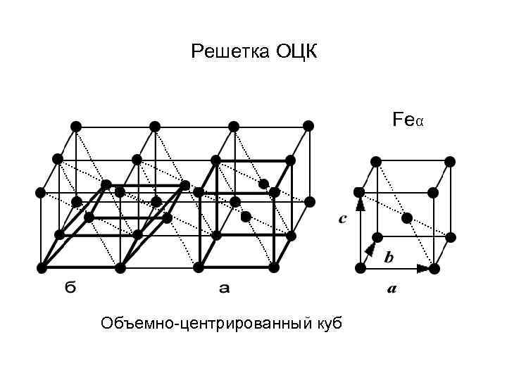 Чертеж гцк 360