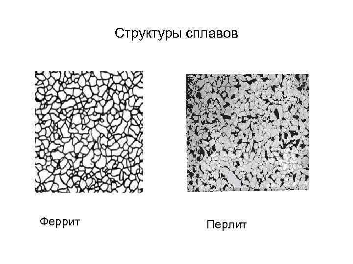 Структуры сплавов Феррит Перлит 