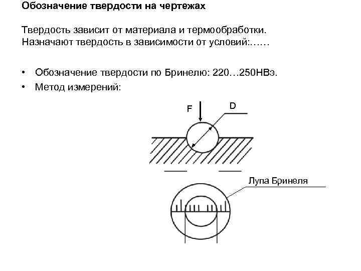 Твердость на чертеже