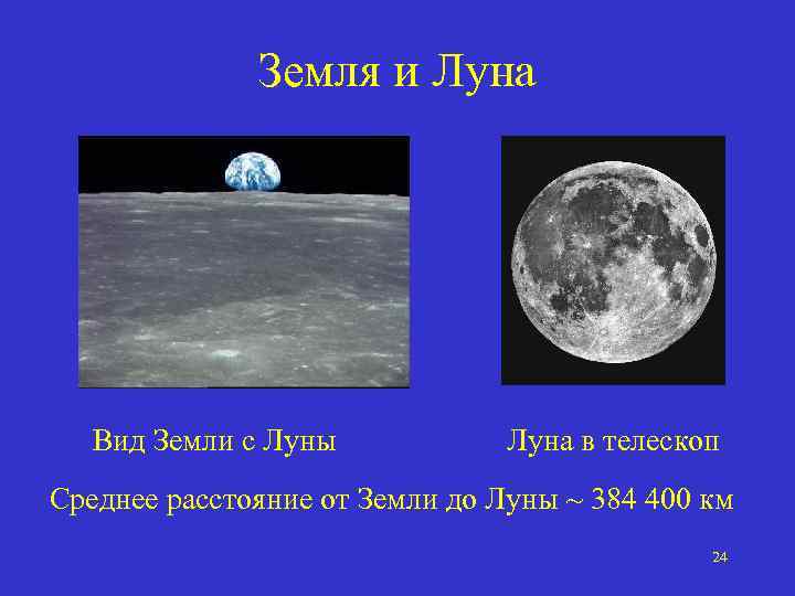 Расстояние от земли до луны фото