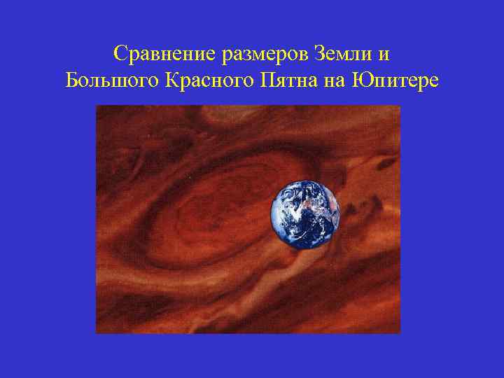 Сравнение размеров Земли и Большого Красного Пятна на Юпитере 