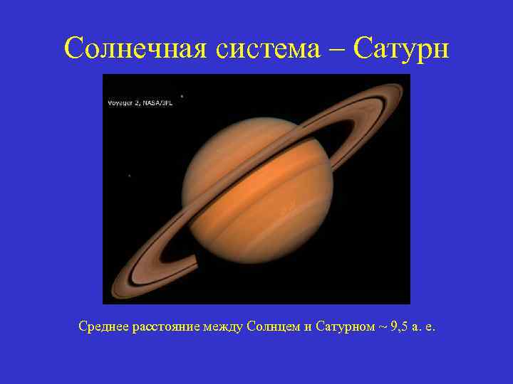 Солнечная система – Сатурн Среднее расстояние между Солнцем и Сатурном ~ 9, 5 а.