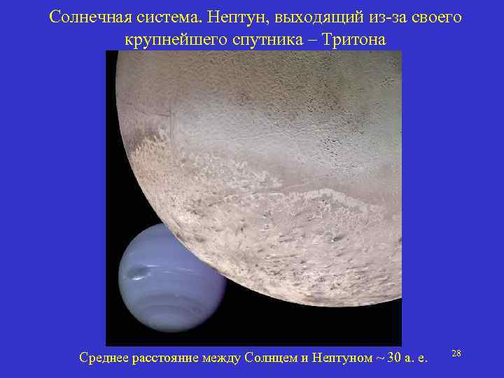 Солнечная система. Нептун, выходящий из-за своего крупнейшего спутника – Тритона Среднее расстояние между Солнцем