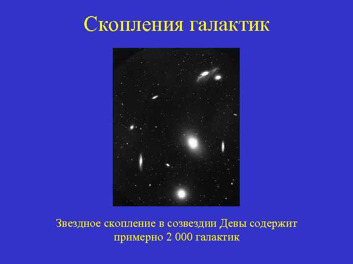 Скопления галактик Звездное скопление в созвездии Девы содержит примерно 2 000 галактик 