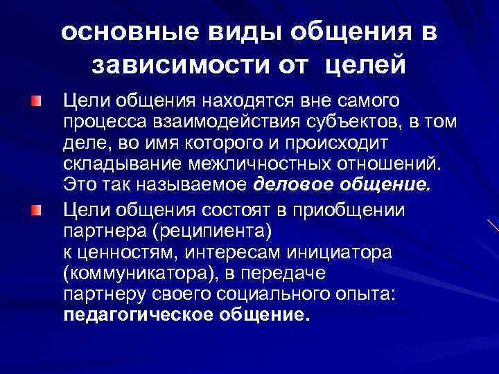 основные виды общения в зависимости от целей Цели общения находятся вне самого процесса взаимодействия