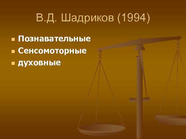 В. Д. Шадриков (1994) n n n Познавательные Сенсомоторные духовные 