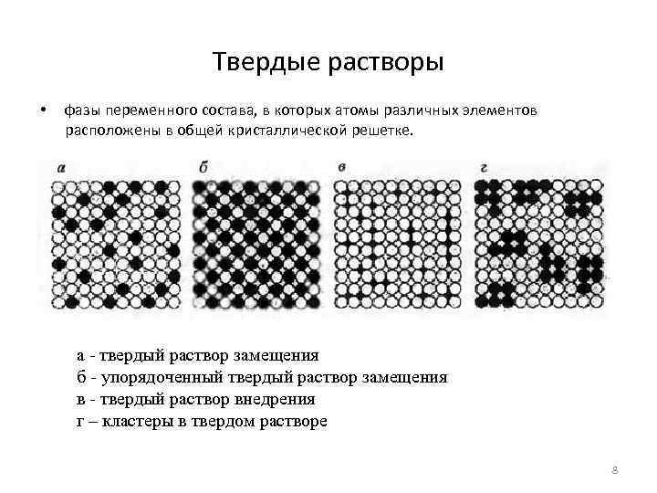 Твердые растворы • фазы переменного состава, в которых атомы различных элементов расположены в общей