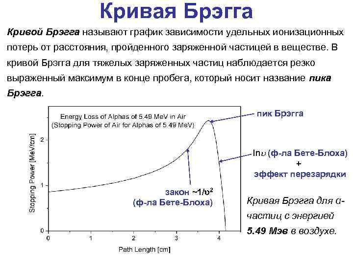 Кривая Брэгга Кривой Брэгга называют график зависимости удельных ионизационных потерь от расстояния, пройденного заряженной