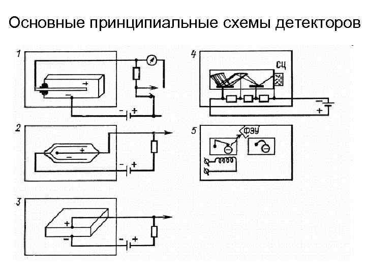 Основные принципиальные схемы детекторов 