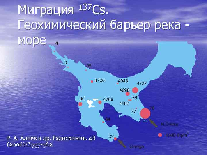 137 Cs. Миграция Геохимический барьер река море Р. А. Алиев и др. Радиохимия. 48