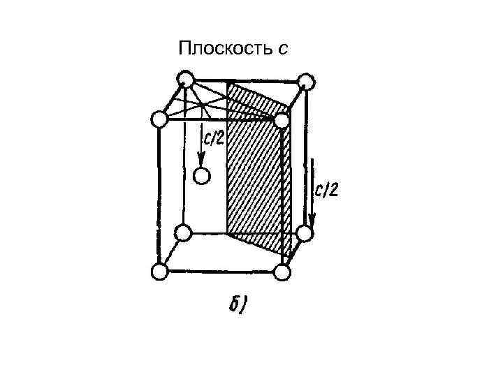 Плоскость с 