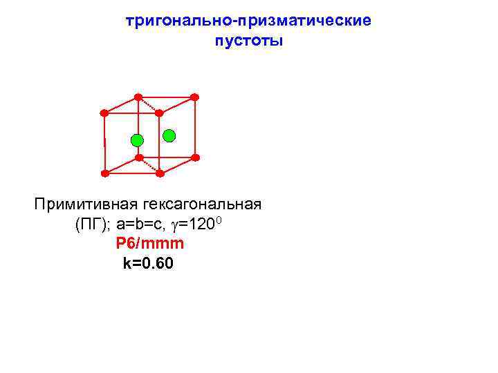 тригонально-призматические пустоты Примитивная гексагональная (ПГ); a=b=c, =1200 P 6/mmm k=0. 60 