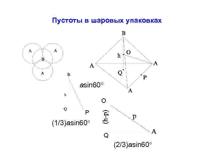 Пустоты в шаровых упаковках asin 60 О P (1/3)asin 60 Q (2/3)asin 60 