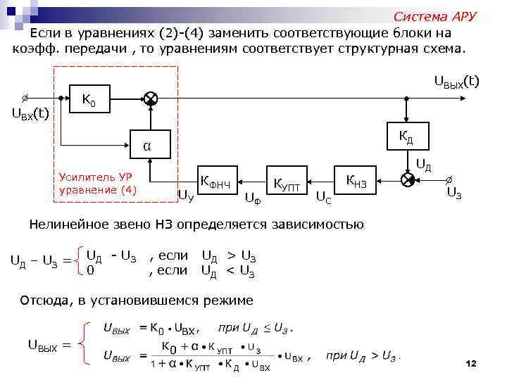 Соответствующие блоки