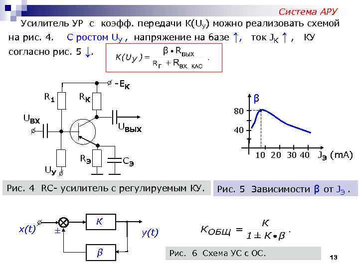 Система АРУ Усилитель УР с коэфф. передачи К(UУ) можно реализовать схемой на рис. 4.