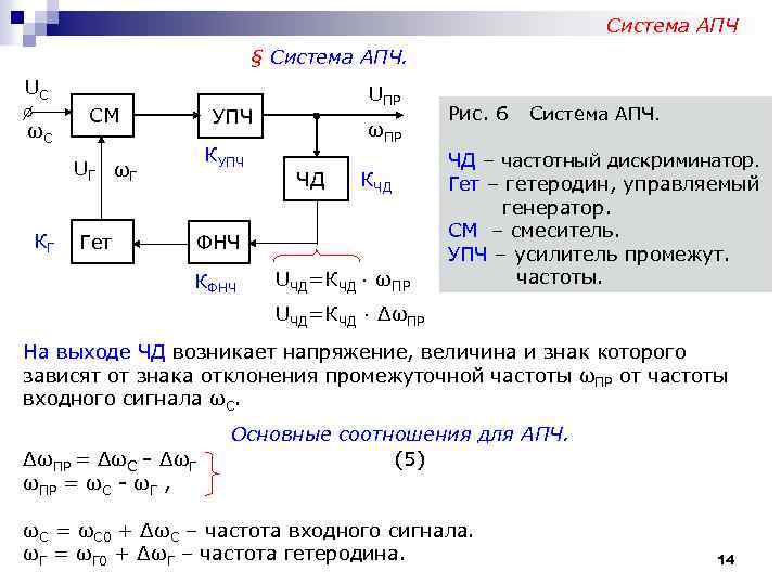 Система ч