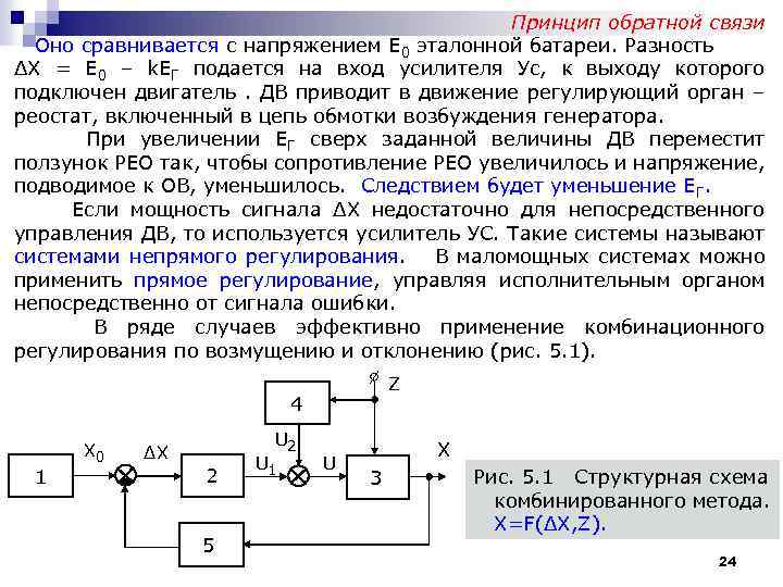 Принцип обратной связи