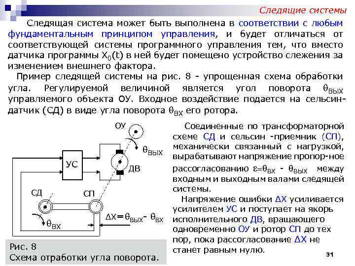 Схема следящей системы